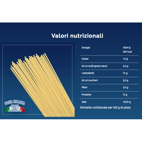 Box 2 Bucatini and 4 Margherite - 4 Kg. total