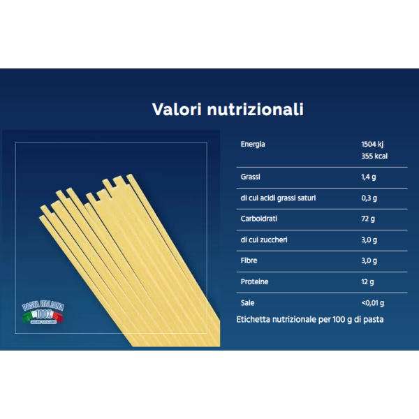 Box of 2 square spaghetti and 2 linguine - 4 kg total
