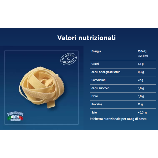 Box 2 Rustichelli and 4 Pappardelle - 4 Kg. total