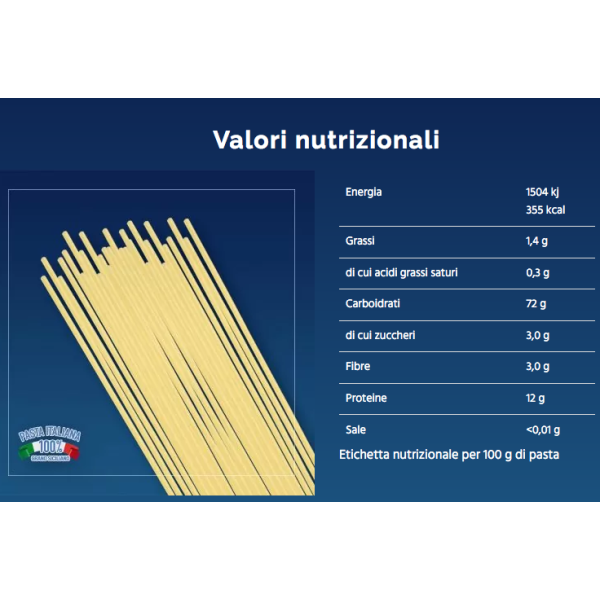 Tasting box 4 Kg. with 2 spaghetti and 2 spaghettoni
