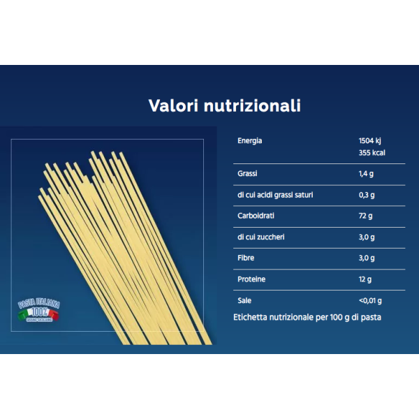 Box 2 Linguine and 2 Spaghettini - 4 Kg. total