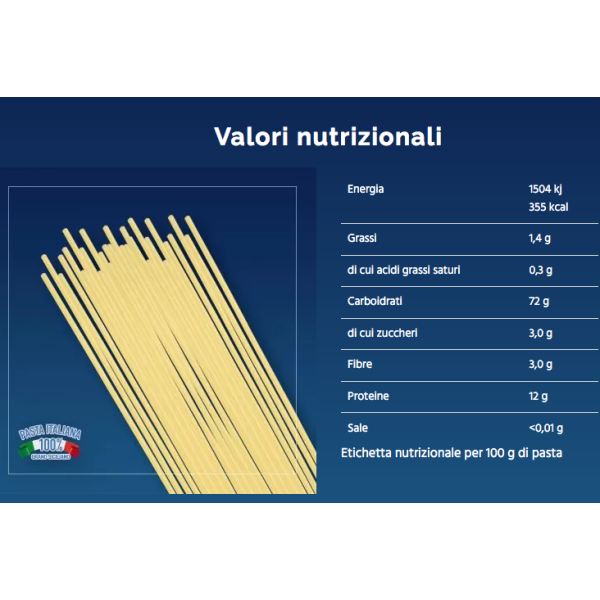 Box 2 Spaghettoni and 2 Rustichelli - 4 kg. Total