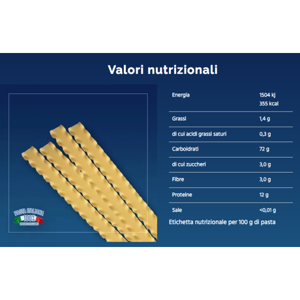 Box 4 Trine and 4 Ziti - 4 Kg. total