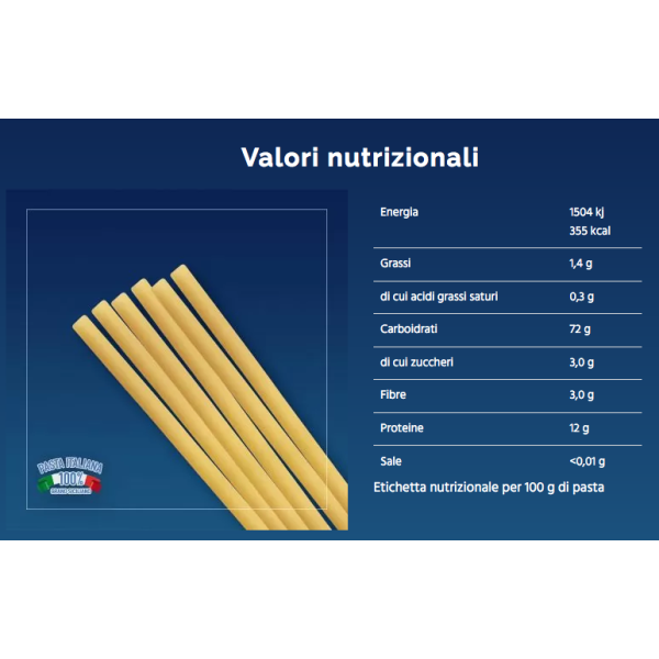 Box 4 Trine and 4 Ziti - 4 Kg. total